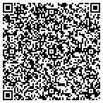 QR code with Martin & Sandra Weinstein Family Foundation contacts