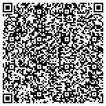 QR code with Randall C And Nancy R Wise Charitable Foundation Inc contacts