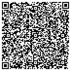 QR code with Richard E Frain Jr Charitable Fdn contacts