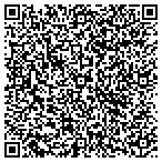 QR code with Scott M And Jean G Spangler Foundation contacts