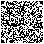 QR code with Shelby Cullom Davis Charitable Fund contacts