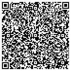 QR code with Ruby Slipper Bunion Productions contacts