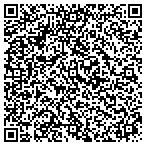 QR code with Fastest Cash Advance & Payday Loans contacts