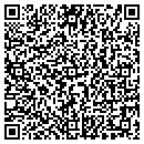 QR code with Gotta Look Sharp contacts