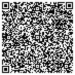 QR code with Integris Intergrative Medical Center In contacts