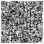 QR code with Ink Head Design & Prints contacts