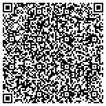 QR code with Inkwerks Screen Printing & Design LLC contacts