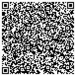 QR code with ink works custom screen printing & design contacts