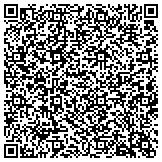 QR code with InnoThread Graphics Custom T-Shirt Printing contacts