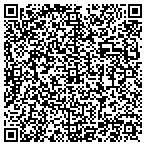 QR code with Franklin Power And Light contacts