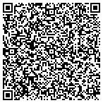QR code with Check for STDs Chicago contacts