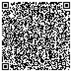 QR code with Crescent Real Estate Equities Company contacts
