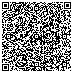 QR code with Make Yourself Screen Printing contacts