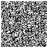 QR code with S C Berger PC, A Certified Public Accounting (CPA) Firm contacts
