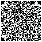 QR code with Non Stop Custom Screen Printing contacts