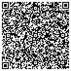 QR code with Mtwynsd Realty Development Services LLC contacts