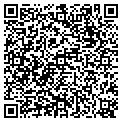 QR code with Cvd Productions contacts