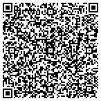 QR code with Aftermat Investment Group Inc contacts