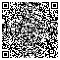 QR code with Risen Ink contacts