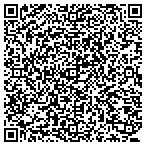 QR code with Screen Print Factory contacts