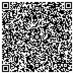 QR code with Partial Hospitalization Program Of Riverside M contacts
