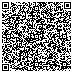 QR code with Multitrade Pttsylvania Cnty Lp contacts