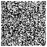 QR code with Wall and Son's Screen print and Sporting Goods contacts