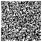 QR code with Check for STDs Indianapolis contacts