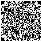 QR code with Playwright Exposed Productions contacts