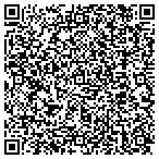 QR code with Havel Accounting And Consulting Services contacts