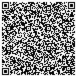 QR code with Integrity Medical Center/Dr. Majed Al-Hamwi contacts