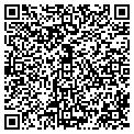 QR code with Rick Josey Productions contacts