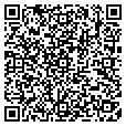 QR code with Glmh contacts