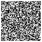 QR code with Mike R  Eskew CPA contacts