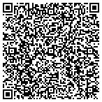 QR code with Anchor Screen Printing contacts