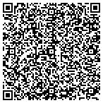 QR code with Fathom Interactive Solutions (Cleveland Tel No) contacts