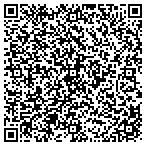 QR code with Print Basics, Inc contacts