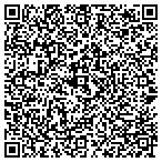 QR code with Kw Funds - One Technology LLC contacts