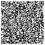 QR code with Geoff Gratz Dba Monkey Productions contacts