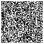 QR code with Honest To Goodness Productions Inc contacts