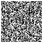 QR code with Southernmost Apparel contacts