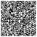 QR code with THAT'S OK SPECIALTY PRINTING Co contacts