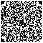 QR code with Triad Graphics T Shirts contacts