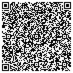 QR code with C.E. Thorn, CPA, PLLC contacts