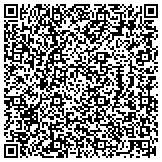 QR code with Mount Helix Real Estate Investment Fund, LLC. contacts