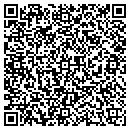 QR code with Methodlab Productions contacts