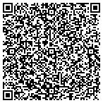 QR code with Mid-America Interconnected Network contacts