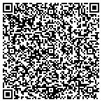 QR code with MJM Electric Cooperative contacts