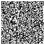 QR code with Creative Images Graphics & Designs contacts