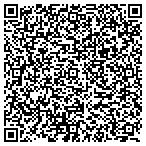 QR code with Independent Telephone Historical Foundation Inc contacts